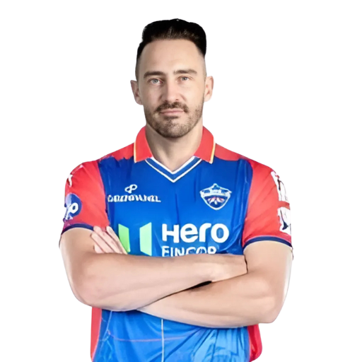Fafdu Plessis posing in delhi capitals kit