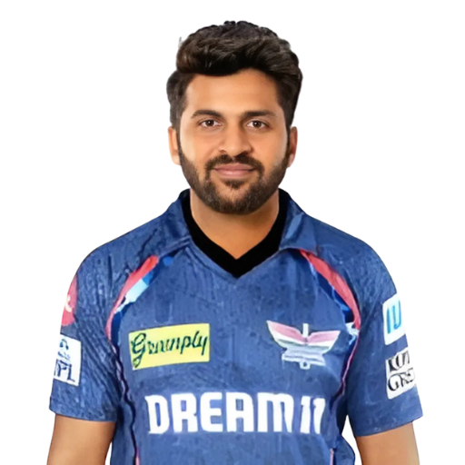 Shardul Thakur posing in lucknow super giants jersey