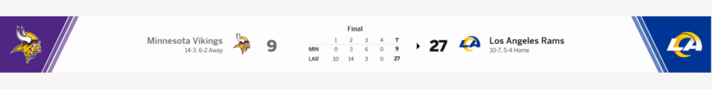 Minnesota Vikings vs Los Angeles Rams Match Player Stats