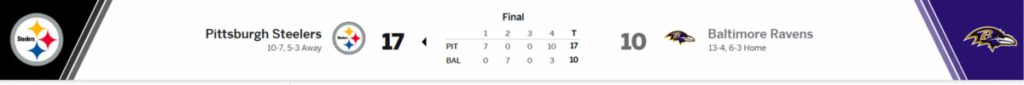 Pittsburgh Steelers vs Baltimore Ravens Match