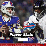 Baltimore Ravens vs Buffalo Bills Match Player Stats