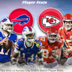 Buffalo Bills vs Kansas City Chiefs Match Player Stats