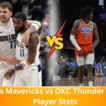 Dallas Mavericks vs OKC Thunder Match Player Stats