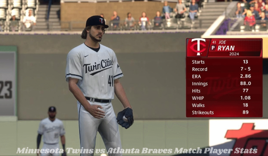 Minnesota Twins vs Atlanta Braves Match Player Stats