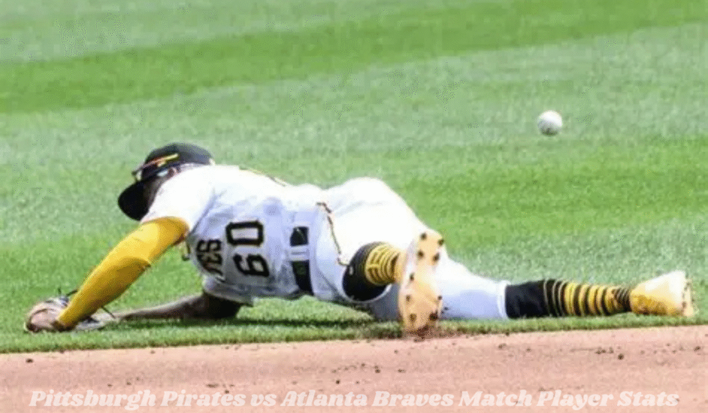 Pittsburgh Pirates vs Atlanta Braves Match Player Stats