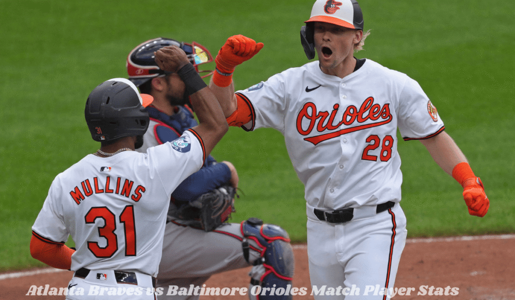 Atlanta Braves vs Baltimore Orioles Match Player Stats