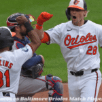 Atlanta Braves vs Baltimore Orioles Match Player Stats