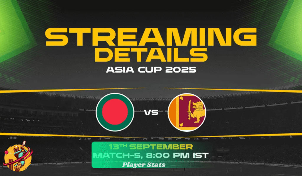 Bangladesh vs Sri Lanka Match Analysis: Asia Cup 2025