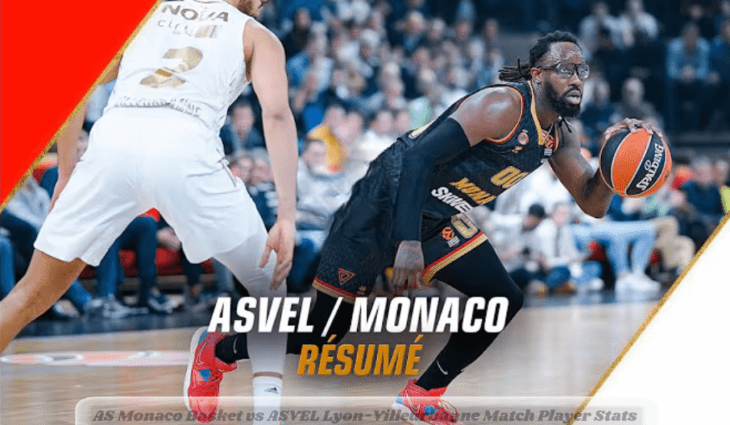 AS Monaco Basket vs ASVEL Lyon-Villeurbanne Match Player Stats